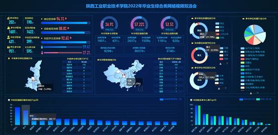 说明: C:\Users\lenovo\Desktop\20220509mg4355vip检测中心2022年毕业生综合类网络视频双选会邀请函\20220516网络双选会.jpg